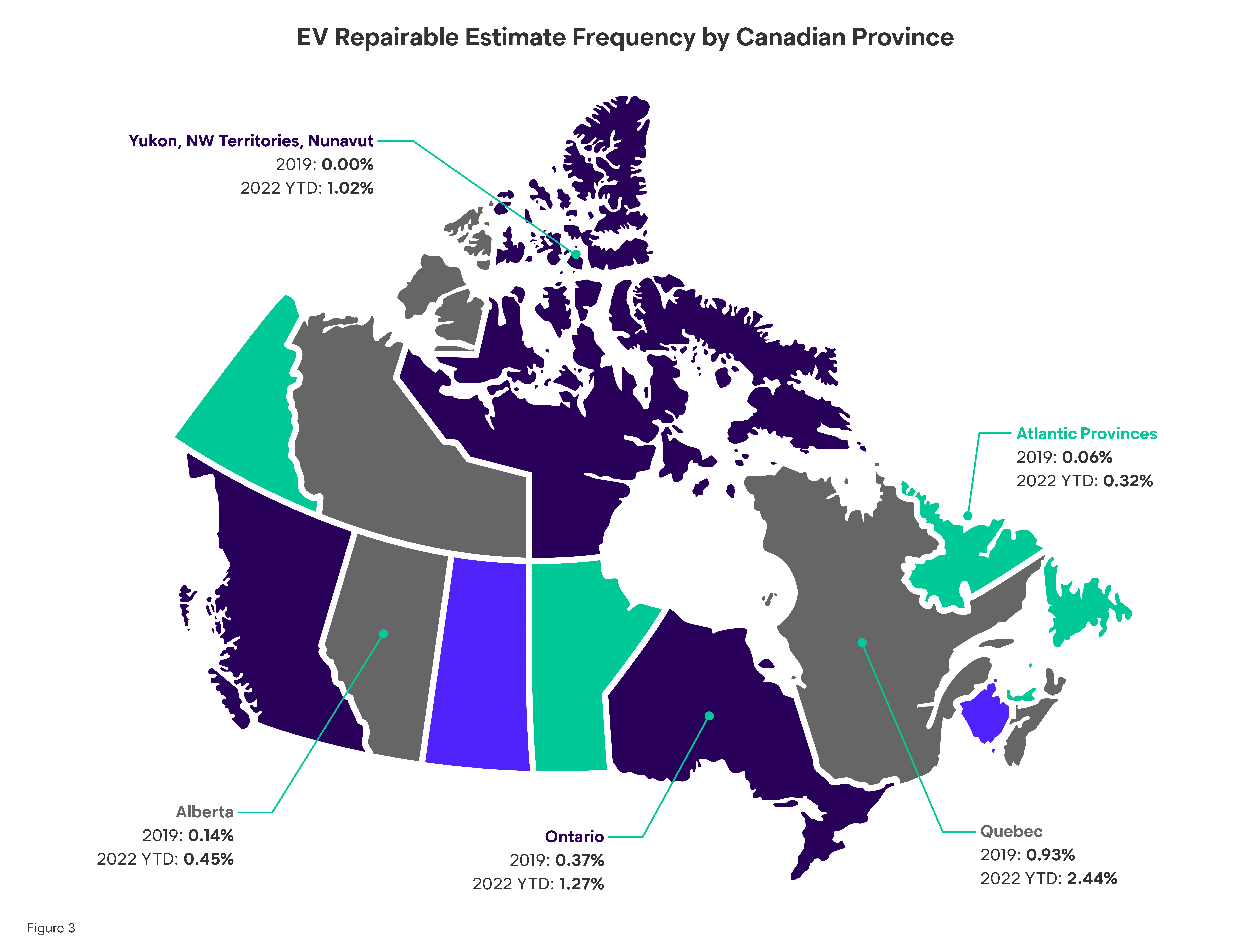 EV Repairable Estimate Frequency by Canadian Province