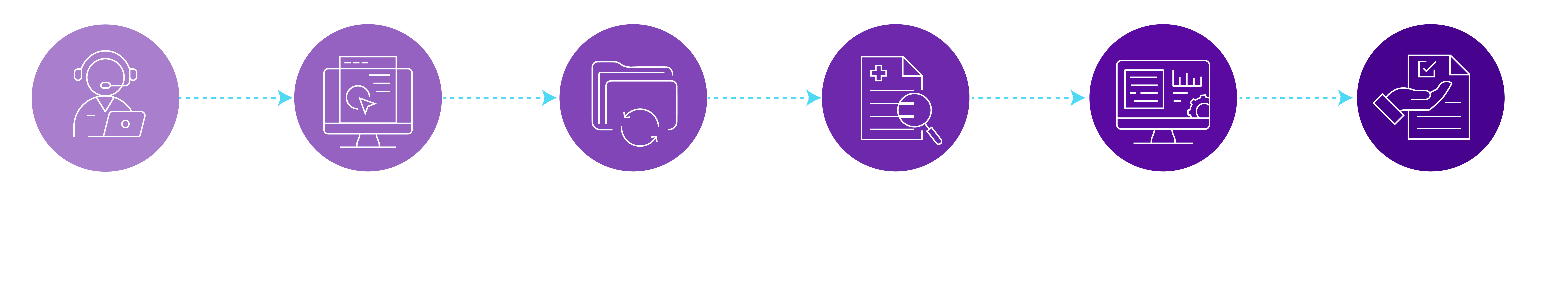 Referral Engine Process
