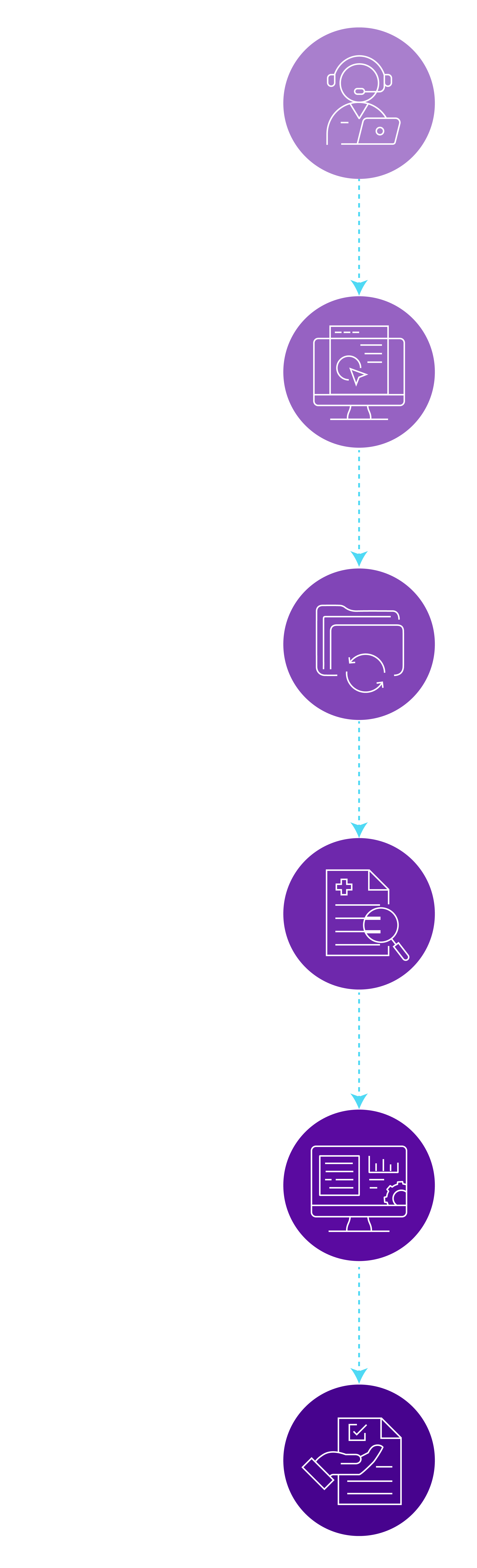 Referral Engine Process