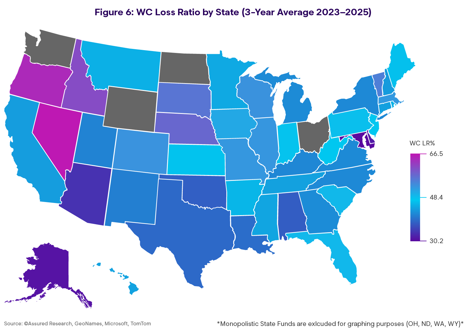 Enlyte Envision Trends 2026 Chapter 1 Figure 6 WC Loss Ratio by State 2023-2025