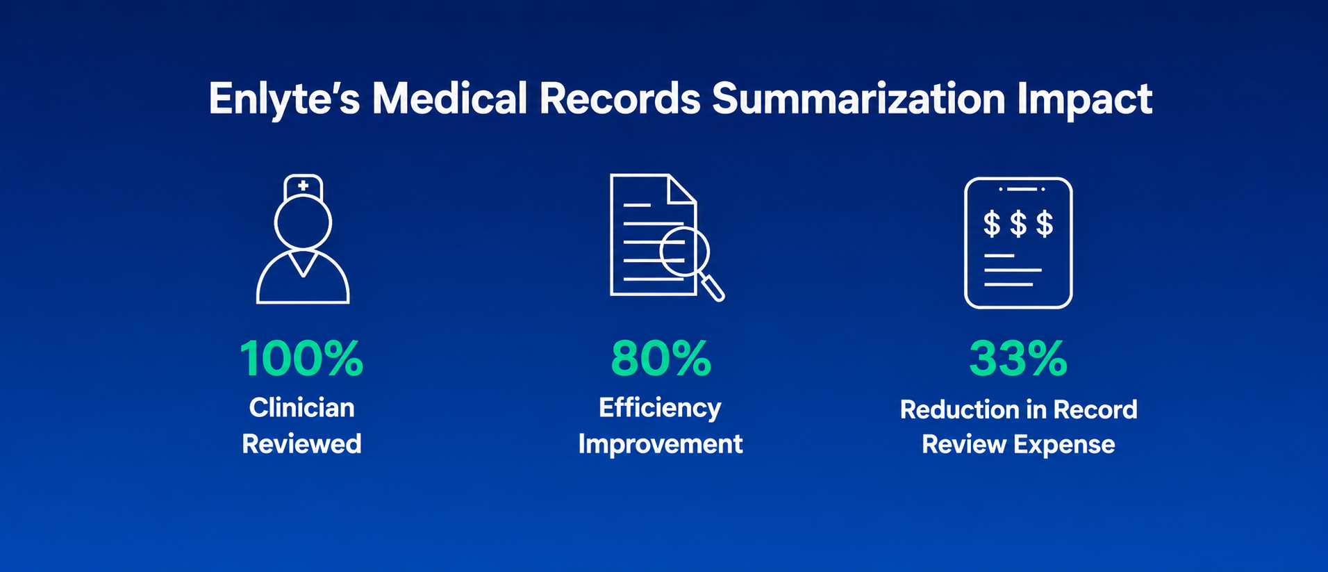 Medical Records