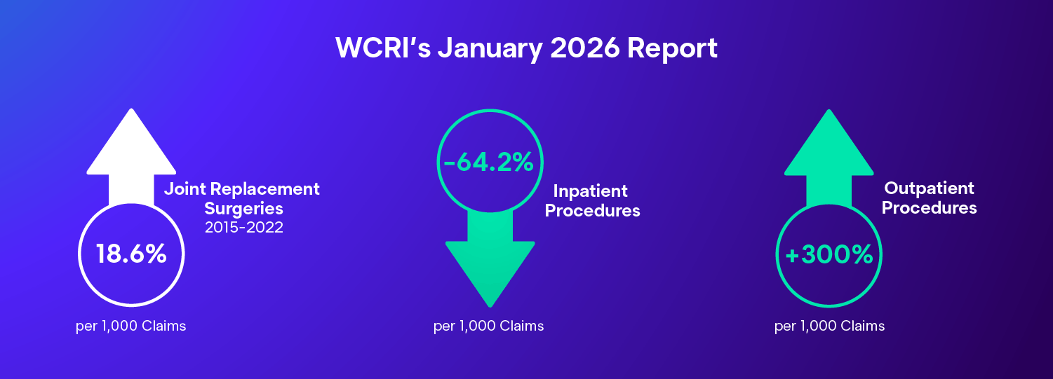 Number of Claims