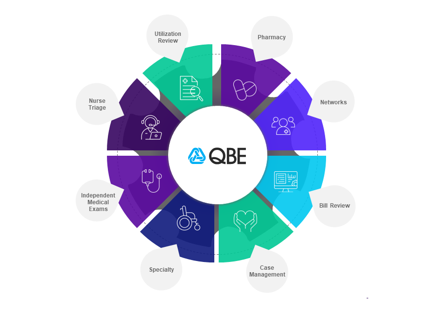 Subject Matter Experts Graphic Subject Matter Experts Graphic