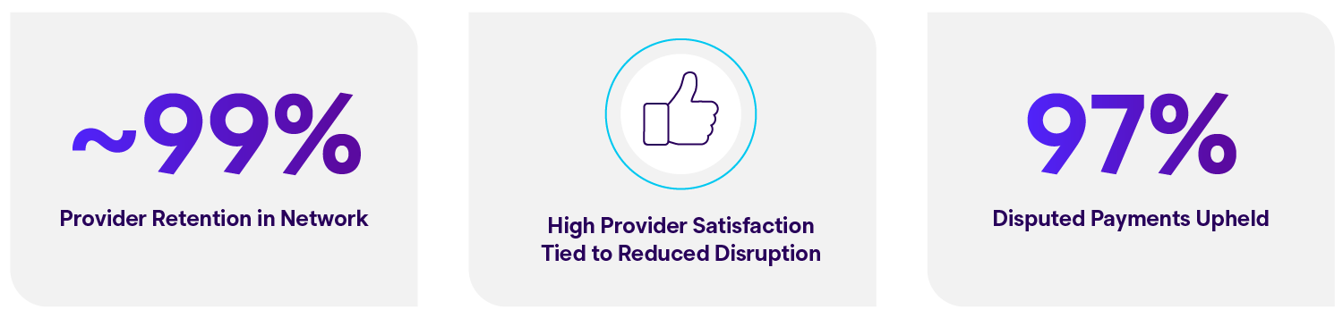 Provider Stability