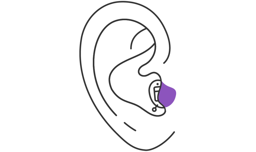 Completely-in-the-Canal hearing aid Completely-in-the-Canal hearing aid