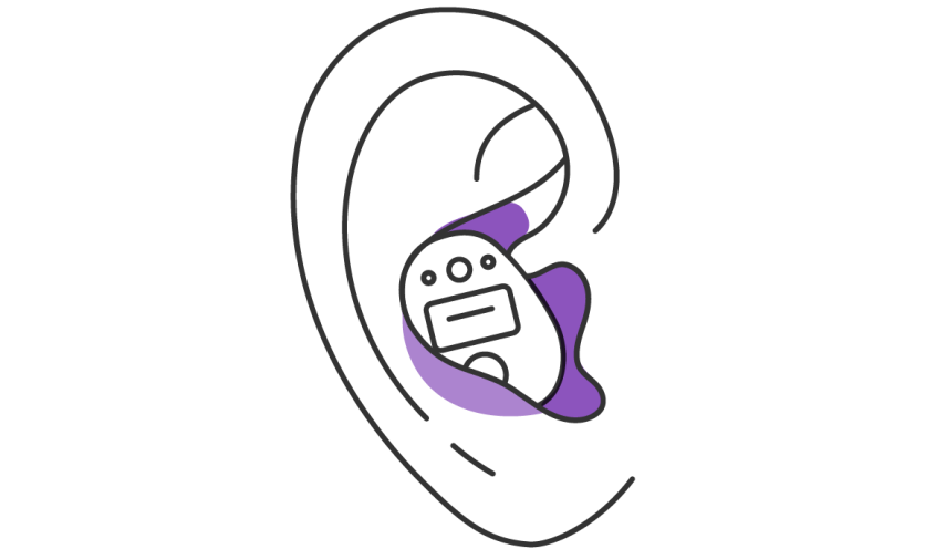 in-the-ear hearing aid in-the-ear hearing aid