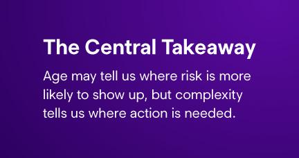 callout central takeaway