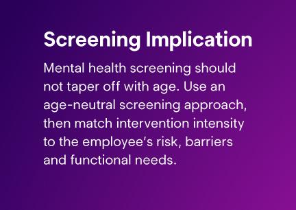 callout mental health
