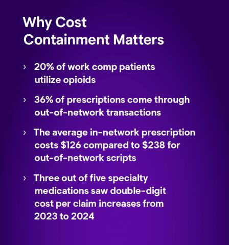 Cost Containment