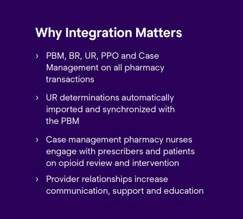 Integration